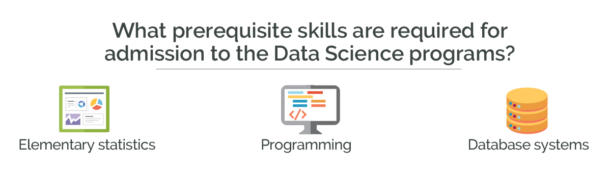 List of prerequisite skills required for admissions to Data Science programs
